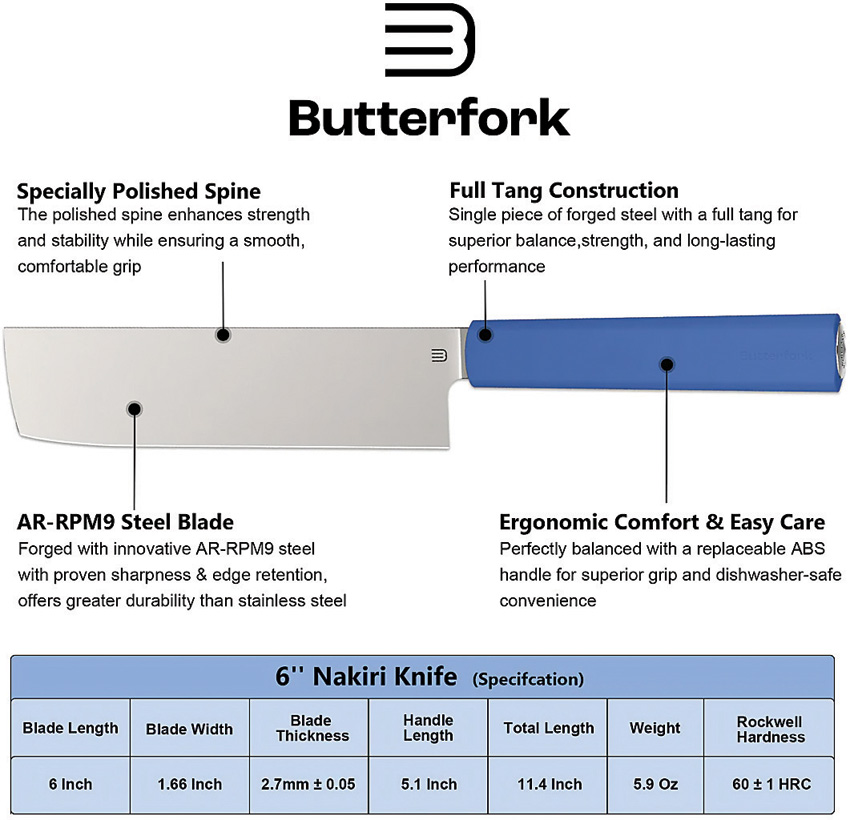 Cuchillo Butterfork Nakiri Knife Blue Bf01-Nk-Bu - Image 2