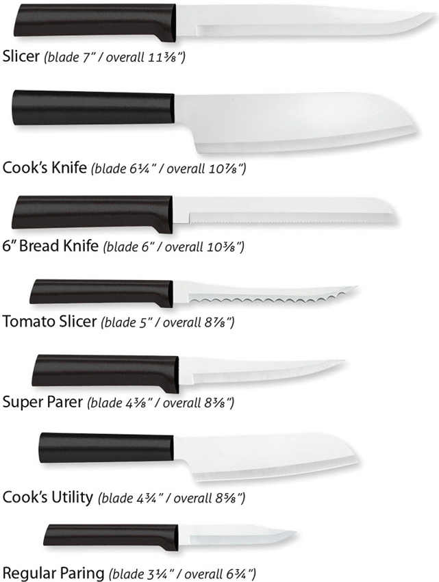 Cuchillo Rada Cutlery Essential Oak Block Set Blac G258