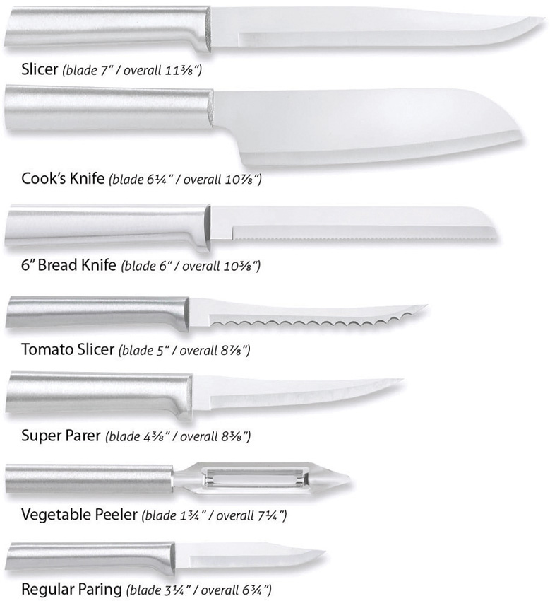 Cuchillo Rada Cutlery The Starter Gift Set Alum S38