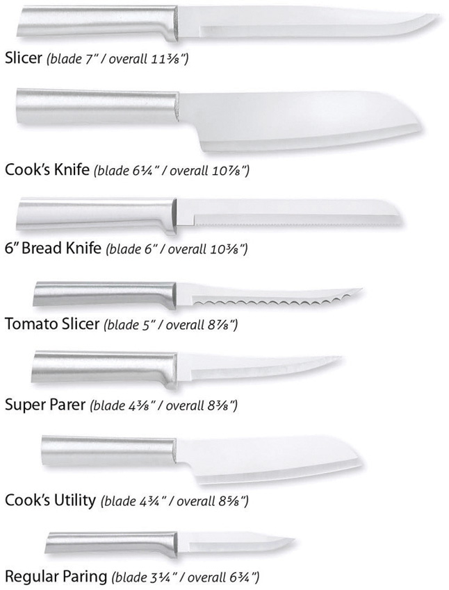 Cuchillo Rada Cutlery Essential Oak Block Set Alum S58